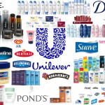 Ofertas cupones y descuentos Unilever